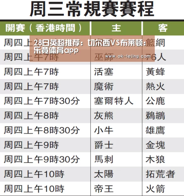 28日英超推荐:切尔西VS布莱顿:乐竟体育app(图1) 乐竟app