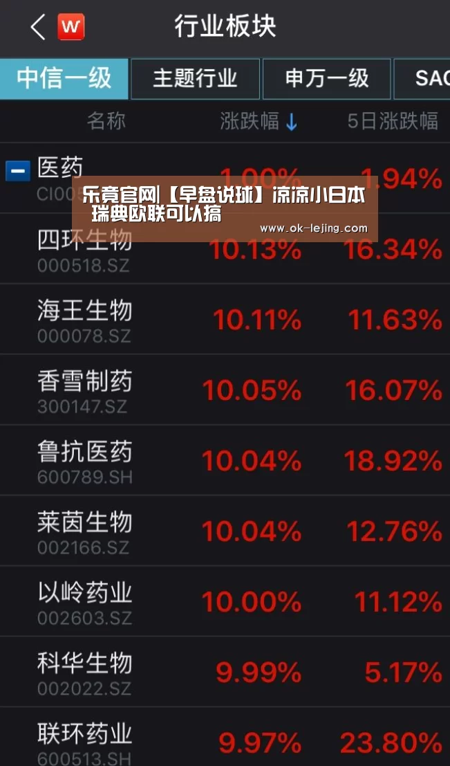 乐竟官网|【早盘说球】凉凉小日本 瑞典欧联可以搞(图2) 乐竟平台
