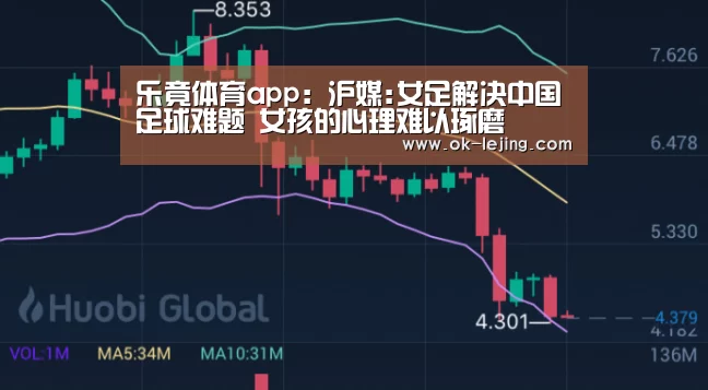 乐竟平台
